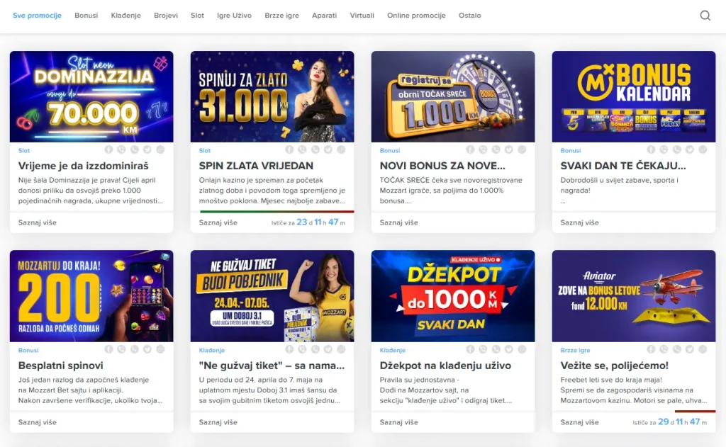 mozzartbet.ba bonusi i promocije